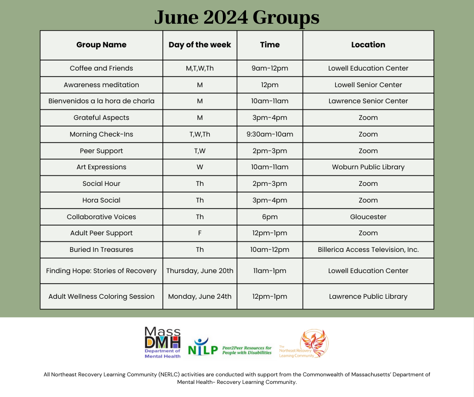 June 2024 Groups